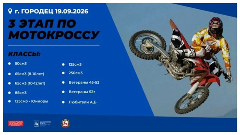19 сентября 2026 – Ч и П Нижегородской области: 3-й этап Нижегородская обл., г. Городец